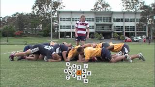 ARU Smart Rugby - Mayday Scrum