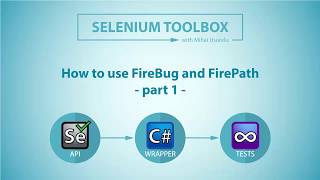 03. How to use FireBug and FirePath in Selenium WebDriver for beginners.