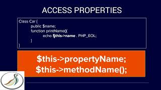 Understanding the $this Keyword in PHP | Beginner's Guide | PHP Tutorial #9