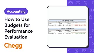 How to Use Budgets for Performance Evaluation | Managerial Accounting