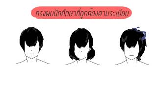 แนะนำวิทยาลัยอาชีวศึกษาลำปางเบื้องต้น