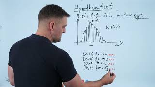 hypothesis test example