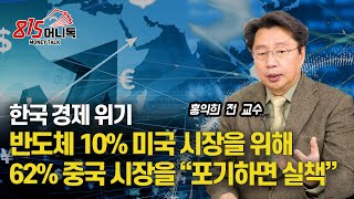 [한국 경제위기]  반도체 10% 미국 시장을 위해, 62% 중국 시장을 \