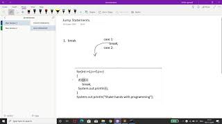 Jump statement in Java - break keyword