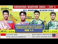 RAYMOND INDRA/PATRA RINDORINDO VS BRYAN GOONTING/GEM FAZRIQ RAZIF || INDONEIS MASTERS II 2024 DAY 4