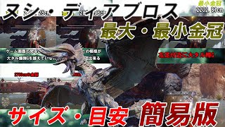 簡易版【最大金冠】ヌシ・ディアブロス【最小金冠】サイズ詳細・目安 モンスターハンターライズ