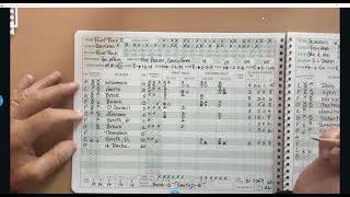 Scorekeeping using Mar V Book