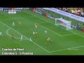 Todos los GOLES de la COPA AMERICA USA 2024