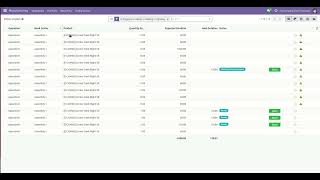 Cancel MRP - Cancel MRP With Work Order Odoo V18