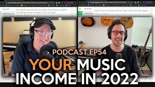 YOUR Music Income in 2022 | Interesting Survey Results from Music Makers Like YOU! Podcast EP54