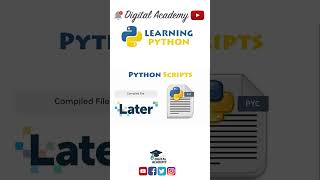 Python Integrated Development Environment (IDE) & Python Code Editor - Python Tutorial for Beginners