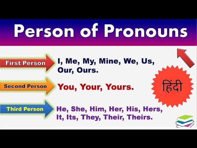 Grammar First Person