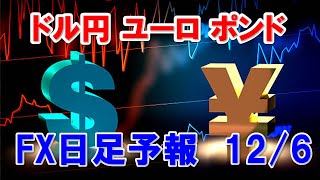 FXデイリー日足予報　　　2023年12月6日　   Daily Forex Forecasts , Tecnical Analysis and Signals