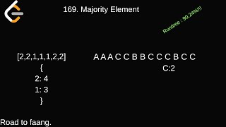 169. Majority Element, LeetCode, JavaScript. Boyer-Moore Majority Vote Algorithm