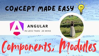 Lec3:Angular Components & Modules Explained