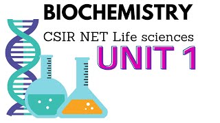 CSIR NET life science biochemistry | CSIR NET life science unit 1 preparation