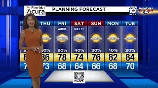 Local 10 Forecast: 2/18/20 Evening Edition