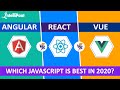 Angular vs React vs Vue | Best JavaScript Framework | Intellipaat