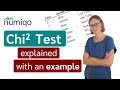 Chi2 test  -  easily explained with an example