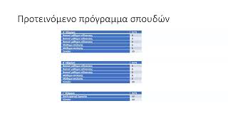 01  Διαδικτυακή Παρουσίαση - ΠΜΣ Πληροφορικής