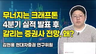 [시황의 해설자들] 무너지는 크래프톤 4분기 실적 발표 후 갈리는 증권사 전망, 왜?   / 머니투데이방송 (증시, 증권)