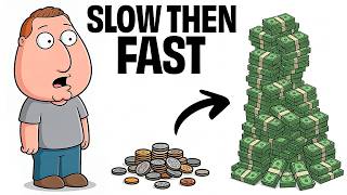 This is Why Compounding Feels Slow (Until the 7-5-3-1 Rule Kicks In)
