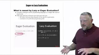 1 - What is meant by Lazy or Eager Evaluation