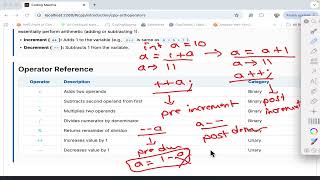 Cpp Operators Class-1 in English | Cpp | Datatypes in Cpp | Coding Maxima | Coding