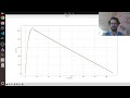 Comparing OpenRocket and Python Rocket Simulations