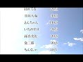 第55回 令和川柳　あなたの川柳をＵＰします