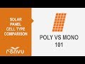 Poly vs Mono 101 - Solar Panel Type Comparison | RENVU