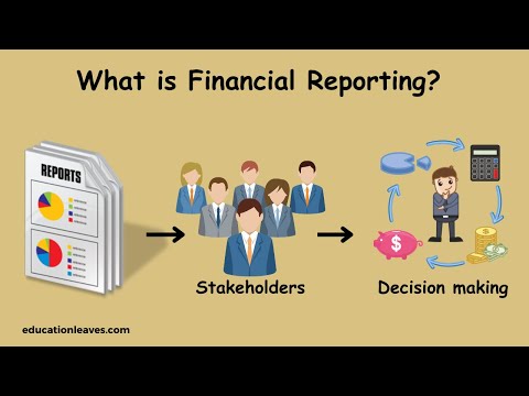 What is financial reporting? Definition, types, benefits of financial reporting