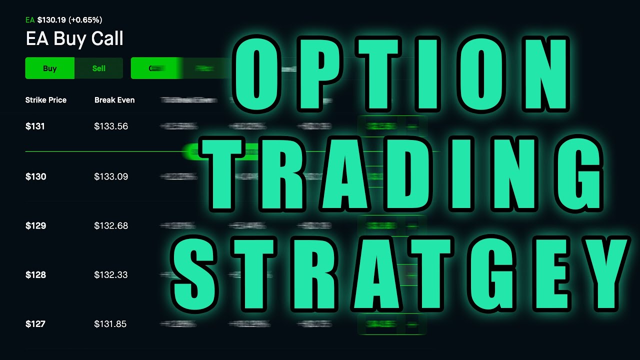 My Robinhood Option Trading Strategy (AVOID THESE STOCKS) - YouTube