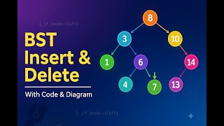 Binary Search Tree Insertion and Deletion Explained with Code & Diagram | Data Structures Tutorial