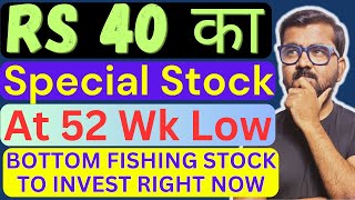 Mukka Proteins Share Latest News || Best Stocks To Buy Now