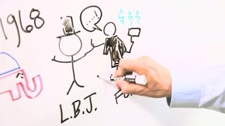 David Hawkings’ Whiteboard: Election-Year Supreme Court Nominations