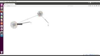 PCAP Visualization