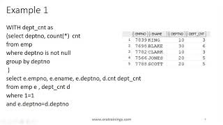 Oracle SQL- WITH Clause