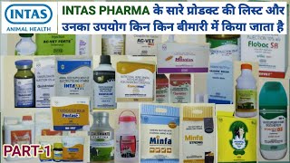 Intas animal health products list Explained in hindi | intas pharma veterinary products @VeterinaryFarm