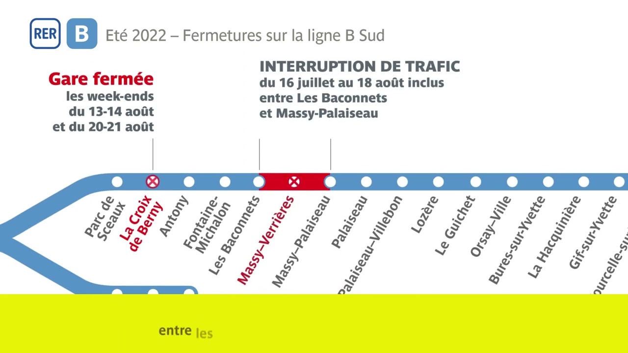 Travaux D’été 2022 – Sur La Partie Sud Du RER B | RATP - YouTube