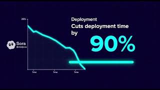 Platform Engineering: The Next Evolution of DevOps #devops #plaformengineering