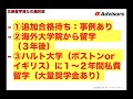 【交換留学に落ちた貴方が留学する方法とは！？】アメリカ、イギリス、オーストラリアの交換留学に不合格の貴方がアメリカかイギリスに大学３年生秋から留学に行くおすすめの方法！