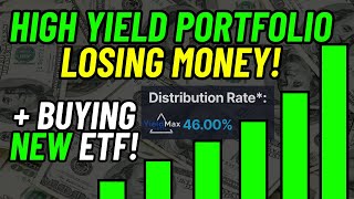 High Yield Dividend ETF Portfolio in the RED! SELL Now?