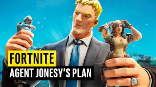 Fortnite | Agent Jonesy's Secret Plans (John Jones Theories)