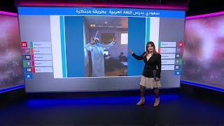 معلم سعودي يدرس اللغة العربية لطلابه بطريقة مبتكرة