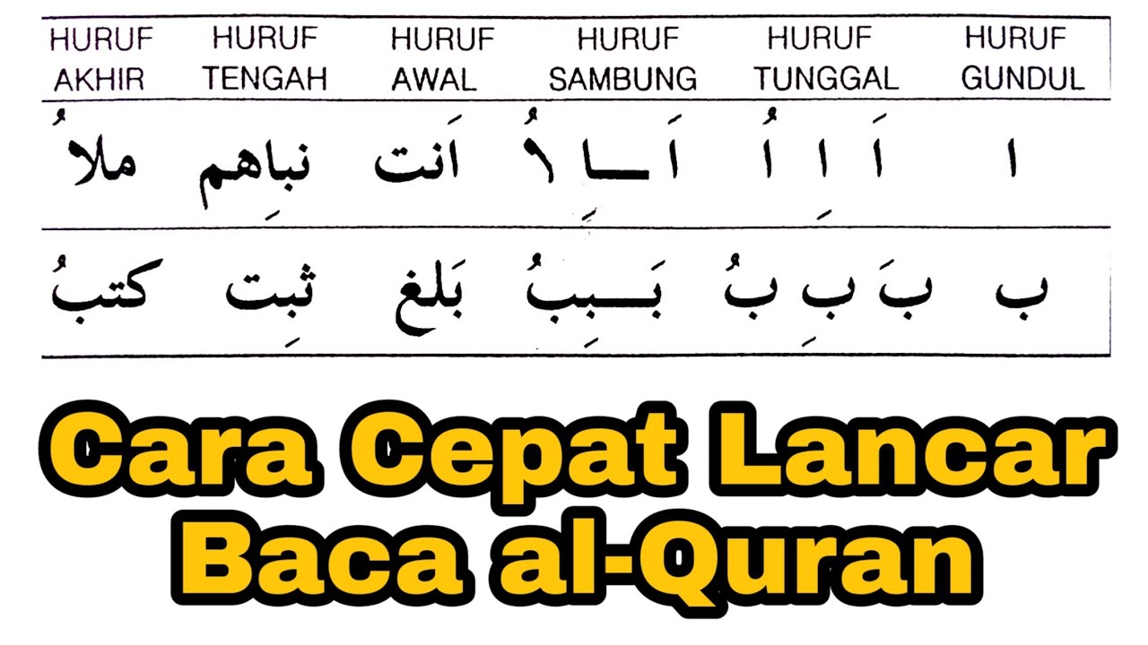 Cara Cepat Pandai Baca Al-Quran | Belajar Dari Nol Pakai Metode Praktis ...