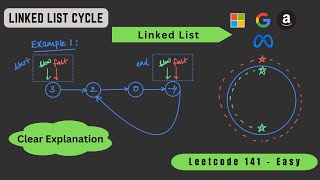 Linked List Cycle | Linked List | Python | LeetCode 141 | Top Interview 150