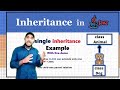Single inheritance Program in Java