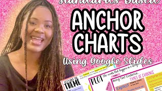 How to Create an Anchor Chart with Google Slides | Teaching with Google Slides | Classroom Slides