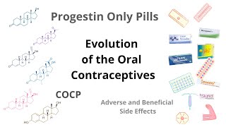 Progestins in Hormonal Contraception (Part 3 of 3)